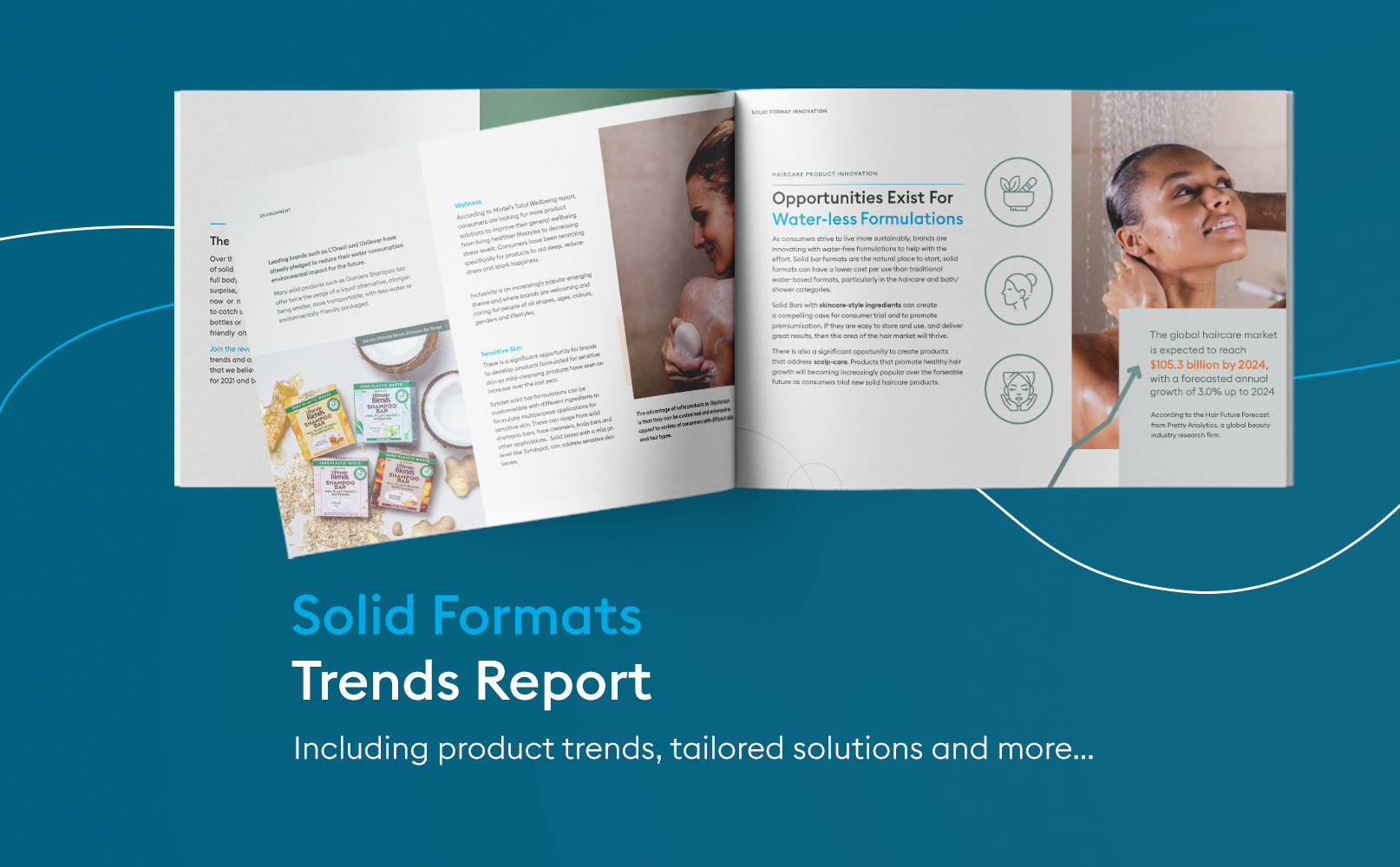 Solid format trends guide is here!